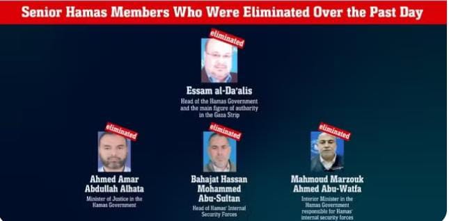 Morte de chefe de governo do Hamas