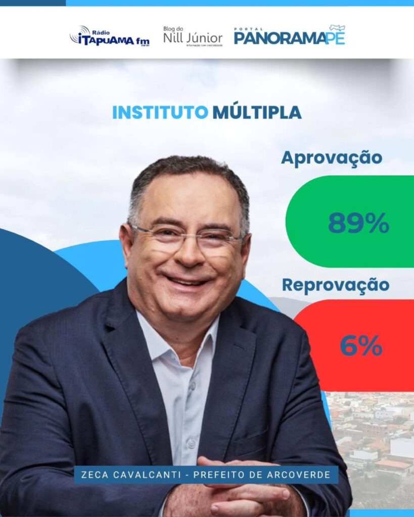 Prefeito de Arcoverde Zeca Cavalcanti