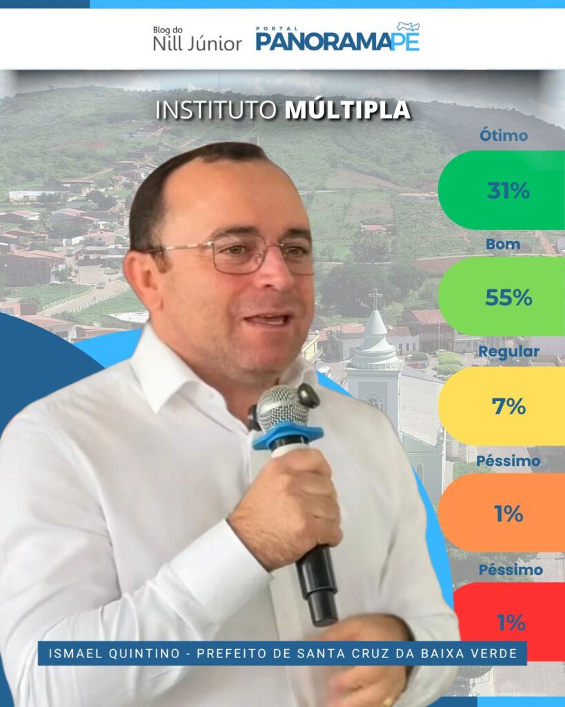 Santa Cruz da Baixa Verde