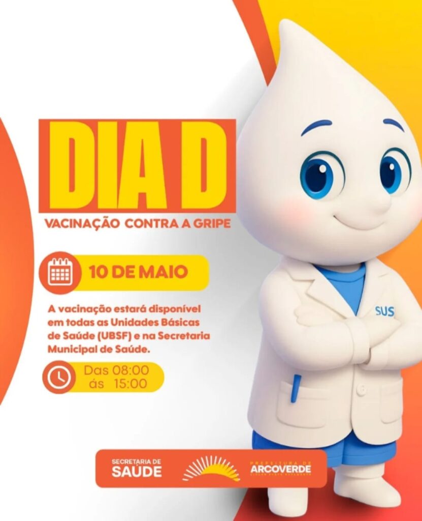 Vacinação contra a gripe