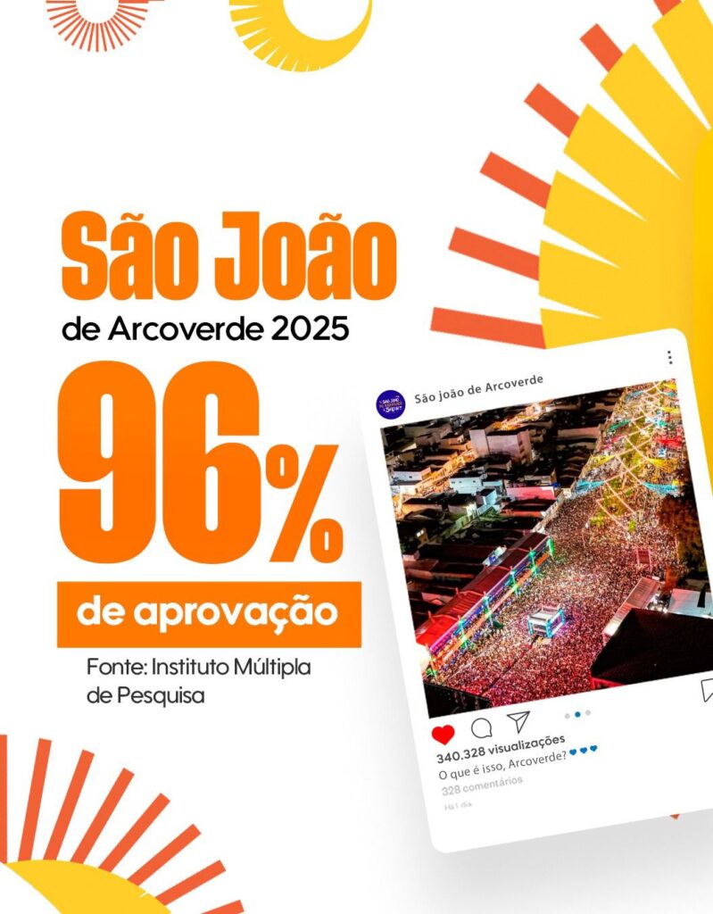 96% aprovaram o São joão de Arcoverde