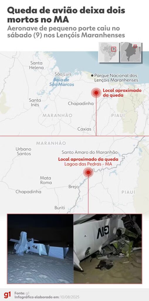 Arcoverdense morre em acidente aéreo