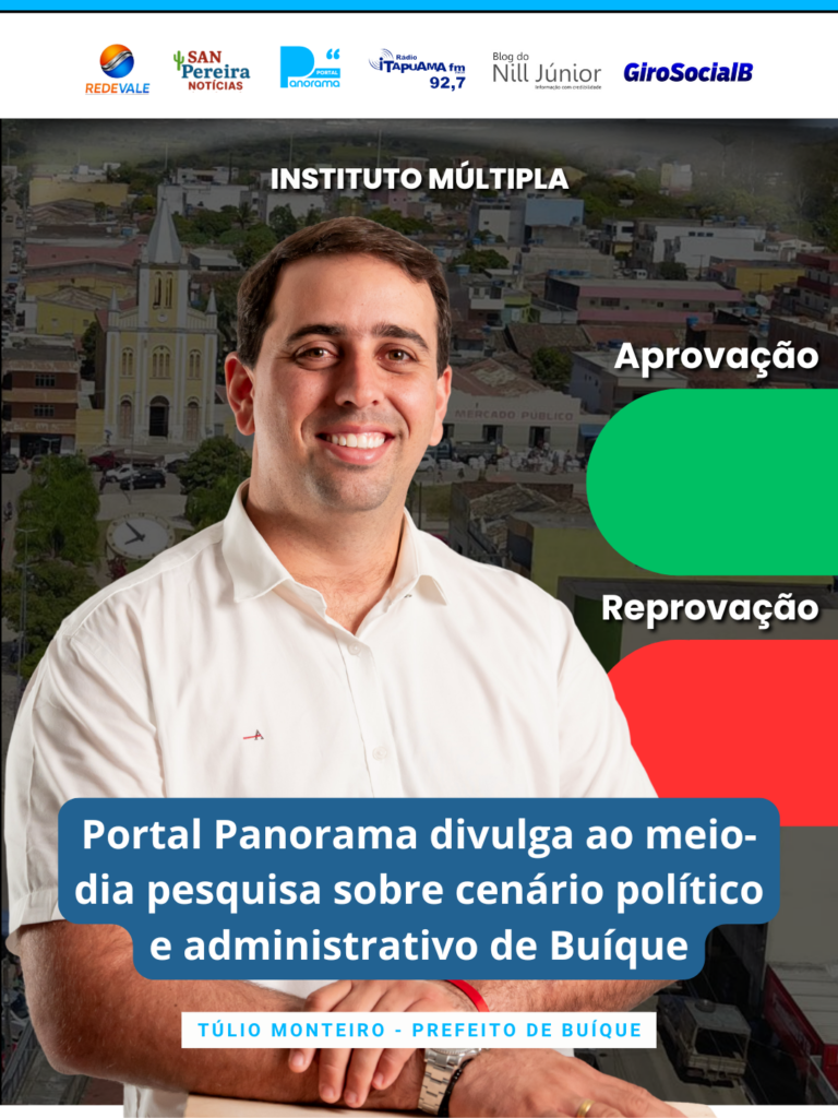 Pesquisa Múltipla sobre Buíque