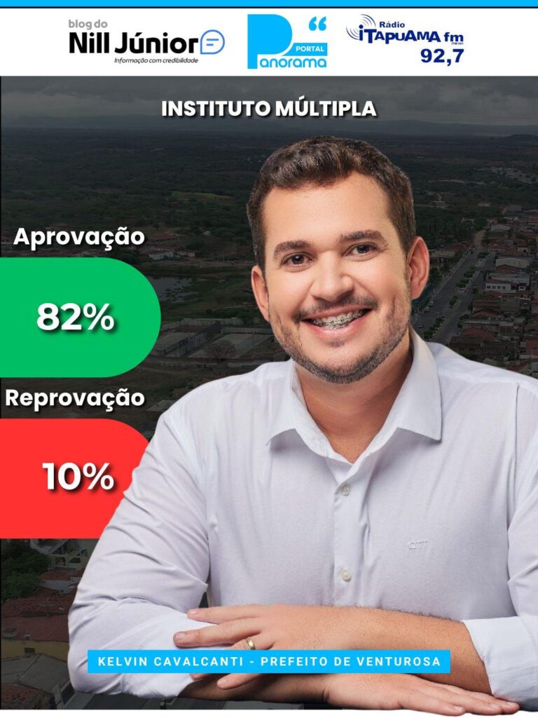 Aprovação ao Prefeito Kelvin de Venturosa