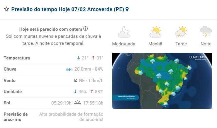 Previsão do tempo em Arcoverde sábado