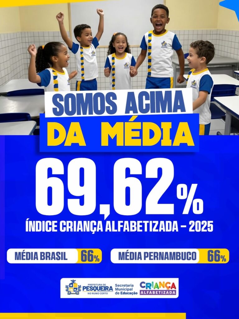 Pesqueira programa criança alfabetizada