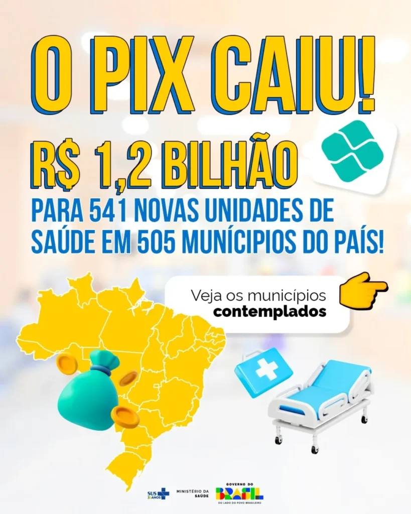 Investimento novas unidades de saúde