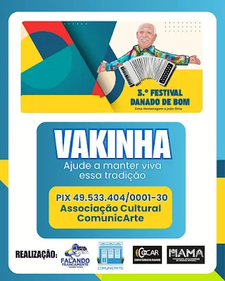 Cultura desafios financeiros em Arcoverde