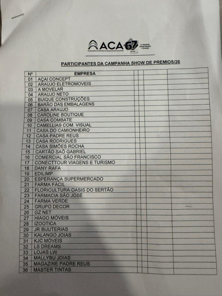 ACA show de prêmios 2026 