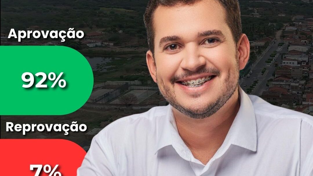 Aprovação de Kelvin Cavalcanti chega a 92% em Venturosa, aponta Instituto Múltipla