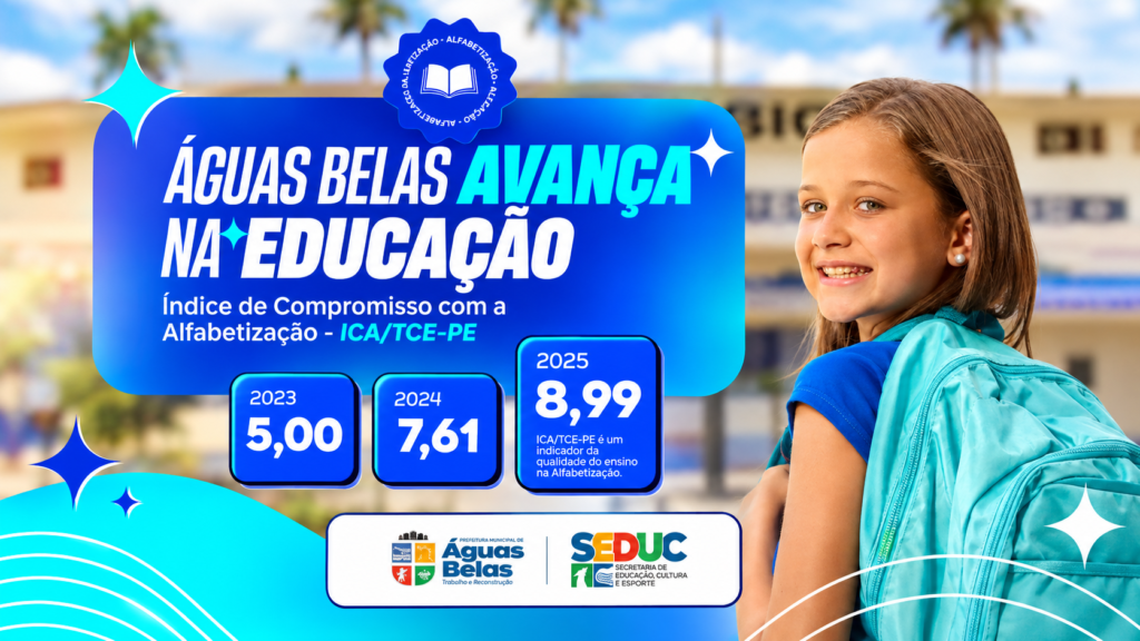 Alfabetização em Águas Belas chega a 8,99 no índice do TCE.