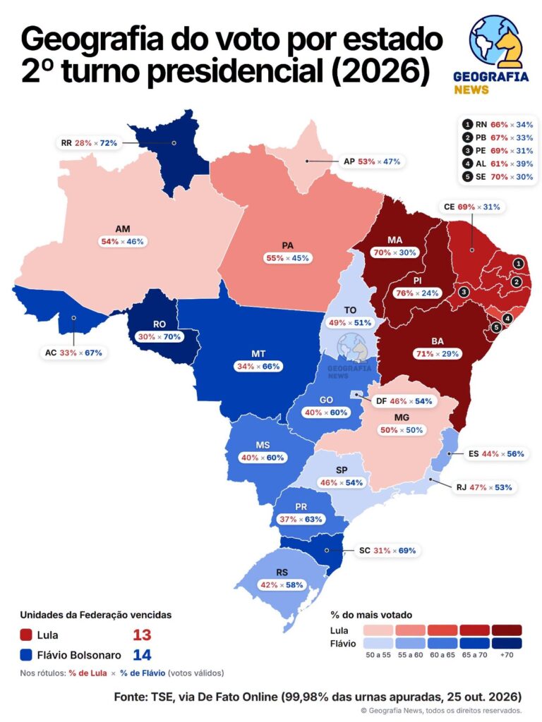 Segundo Turno Presidencial de 2026