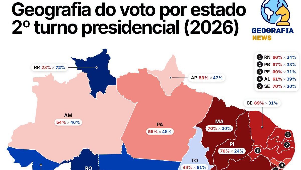 Geografia do Voto: Panorama do Segundo Turno Presidencial de 2026
