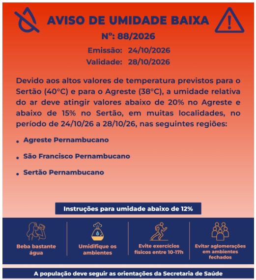 Apac alerta baixa umidade do ar